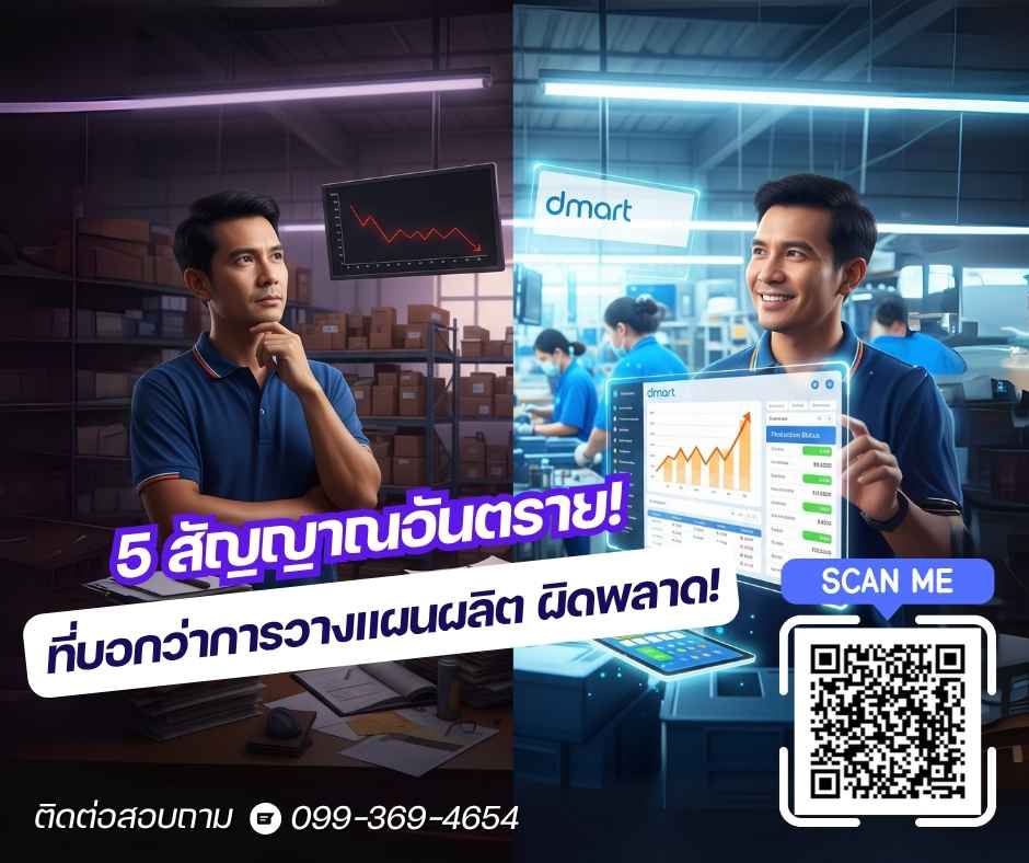 5 สัญญาณโรงงานขาดทุนโปรแกรมวางแผนการผลิตช่วยได้