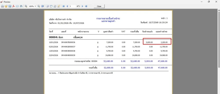 ตัวอย่างรายงานลูกหนี้คงค้างตามช่วงวันที่โดยแสดงตามเอกสารขายเชื่อแยกตามลูกค้า-โปรแกรมpos dmart